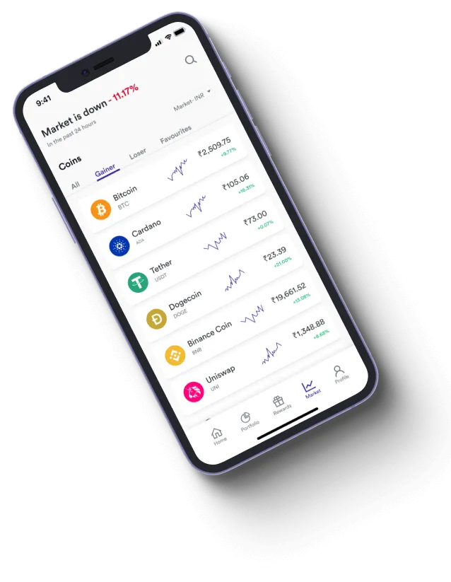 Azaliumbit - How does the Azaliumbit app improve your trading?